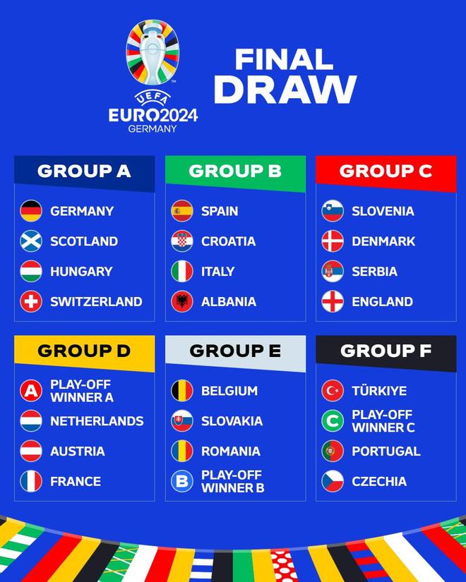 欧洲足球五大联赛进入开赛倒计时，快来pick你最喜欢的赛事！
