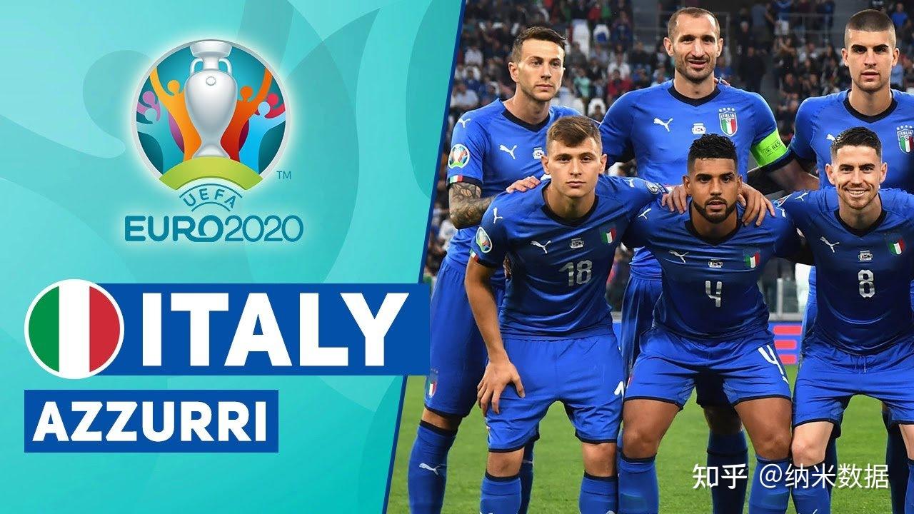 意大利一个酣畅淋漓的3-0开启了欧洲杯的大幕